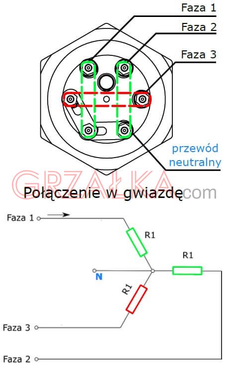 Grzałka 5100W (3 x 1700W) / 400V / L 250mm / 1½”